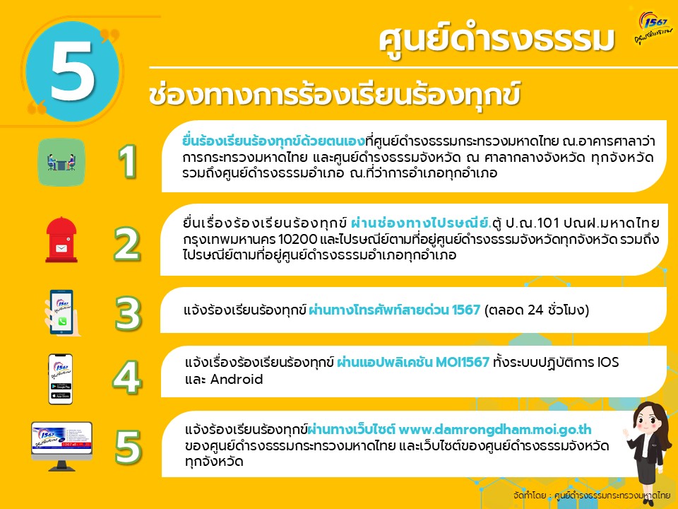 ช่องทางการร้องเรียนร้องทุกข์ของศูนย์ดำรงธรรม