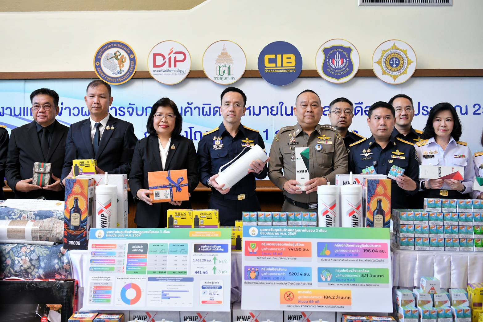 กรมทรัพย์สินทางปัญญา