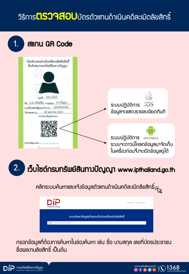 วิธีการตรวจสอบบัตรตัวแทนดำเนินคดีละเมิดลิขสิทธิ์