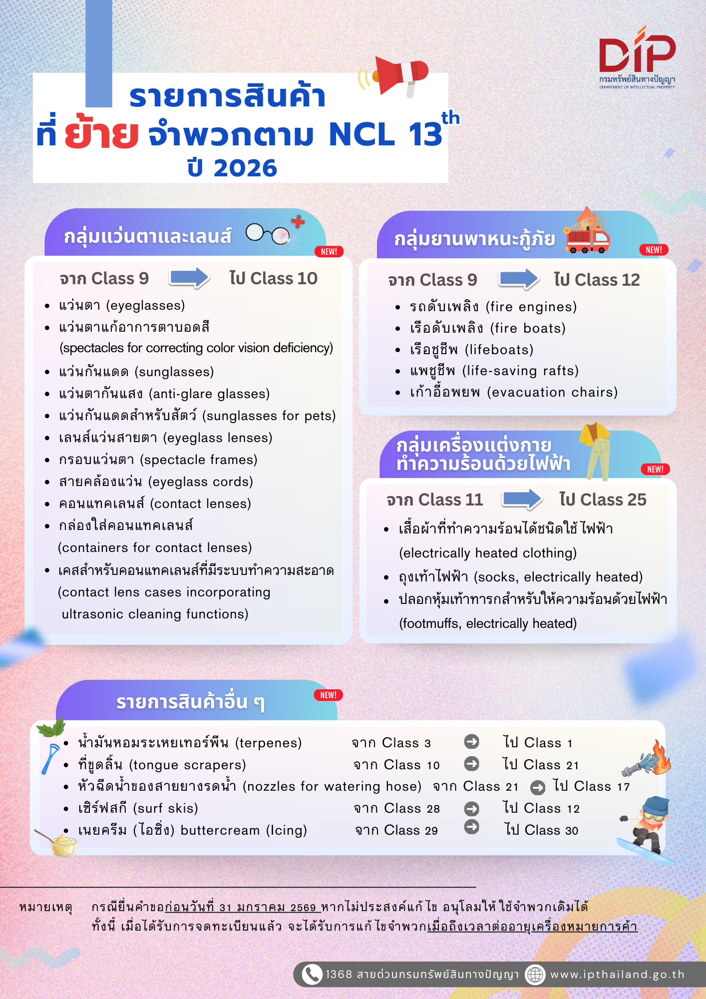 รายการสินค้าที่ย้ายจำพวกตาม