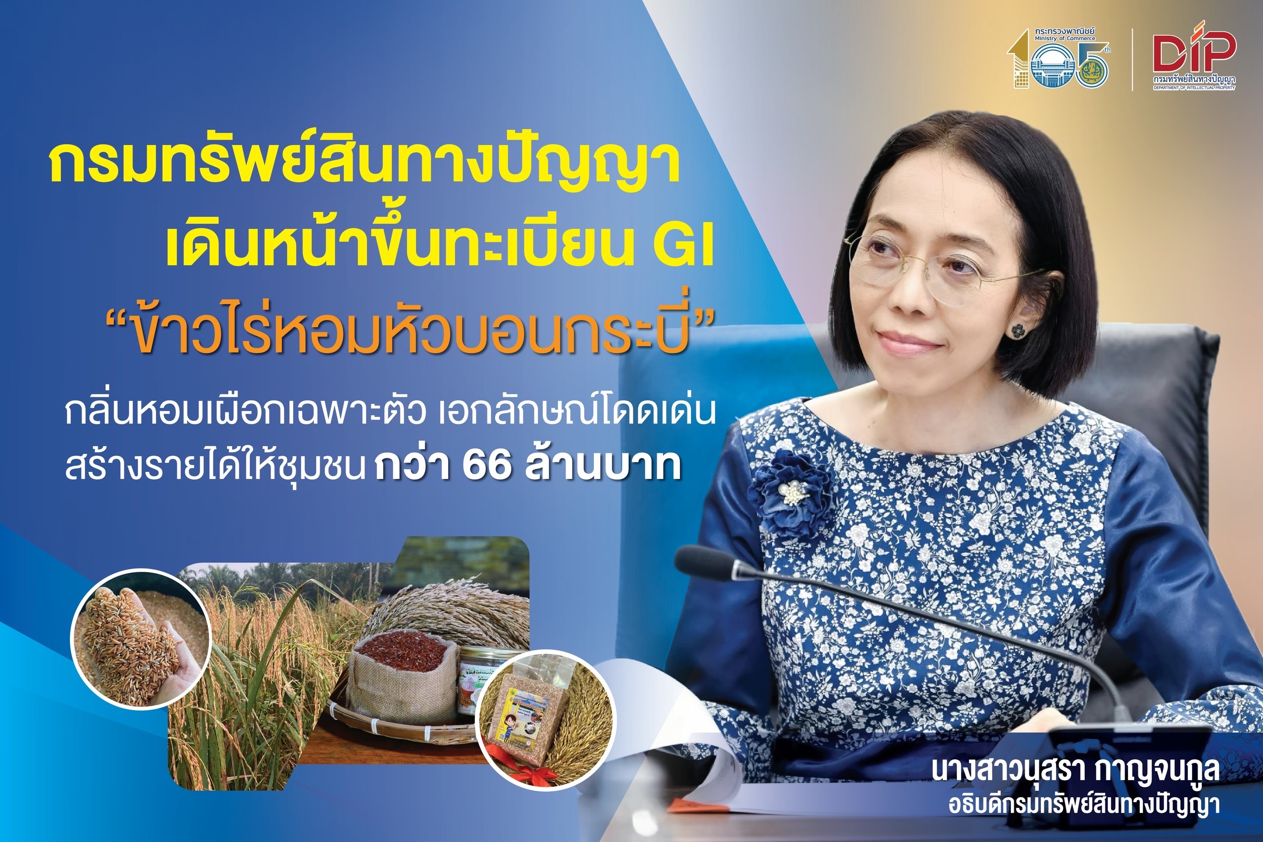 กรมทรัพย์สินทางปัญญา