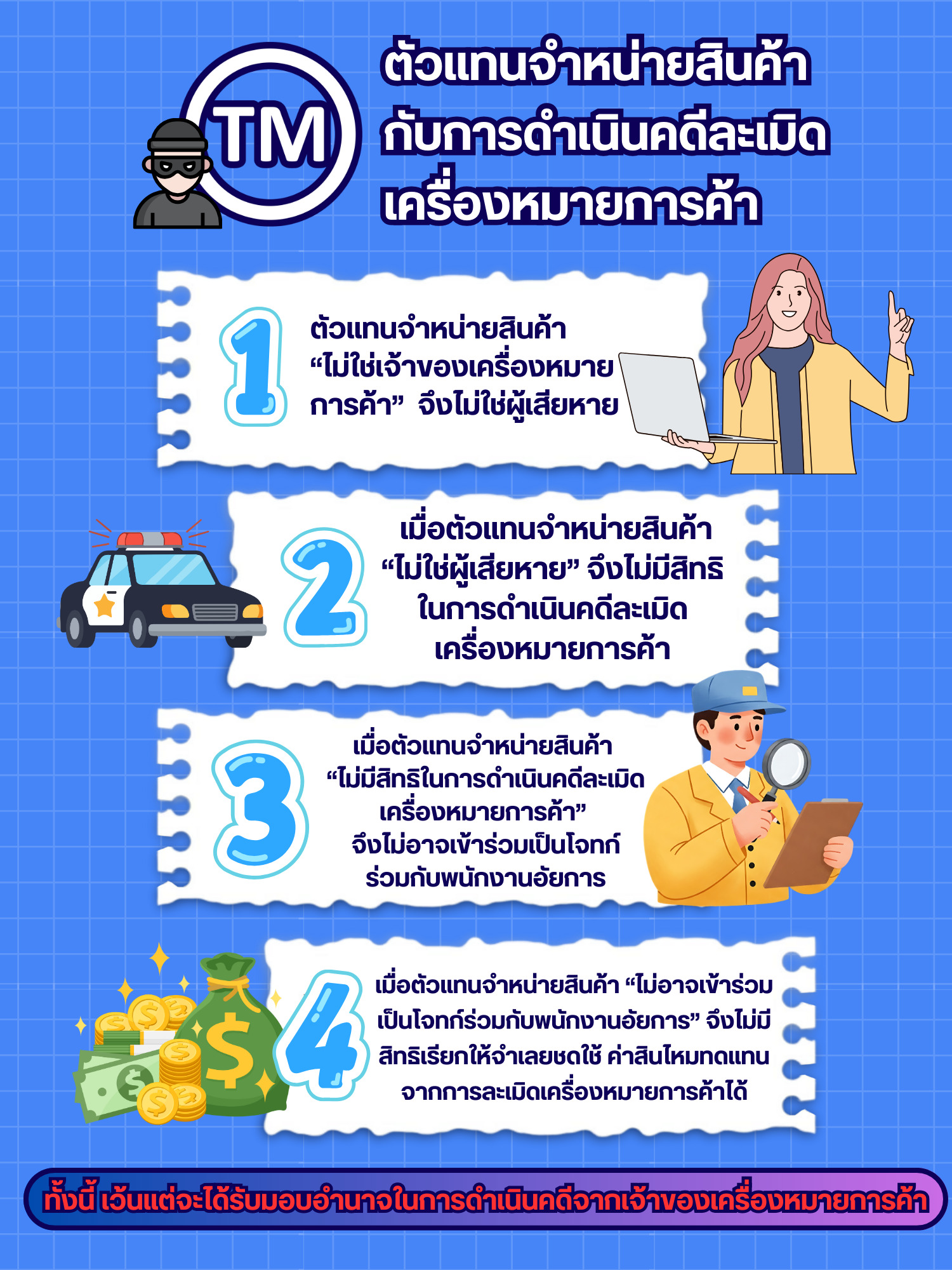 ตัวแทนจำหน่ายสินค้ากับการดำเนินคดีละเมิดเครื่องหมายการค้า