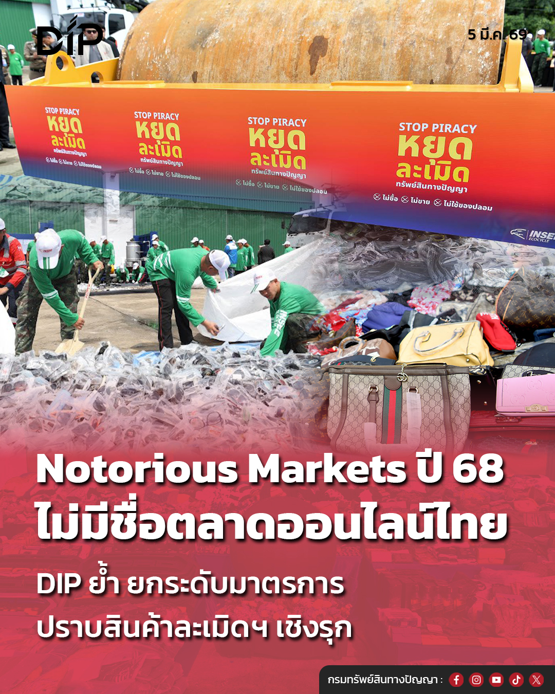 690304 DIP 4H 5 Notorious Markets 5 68 