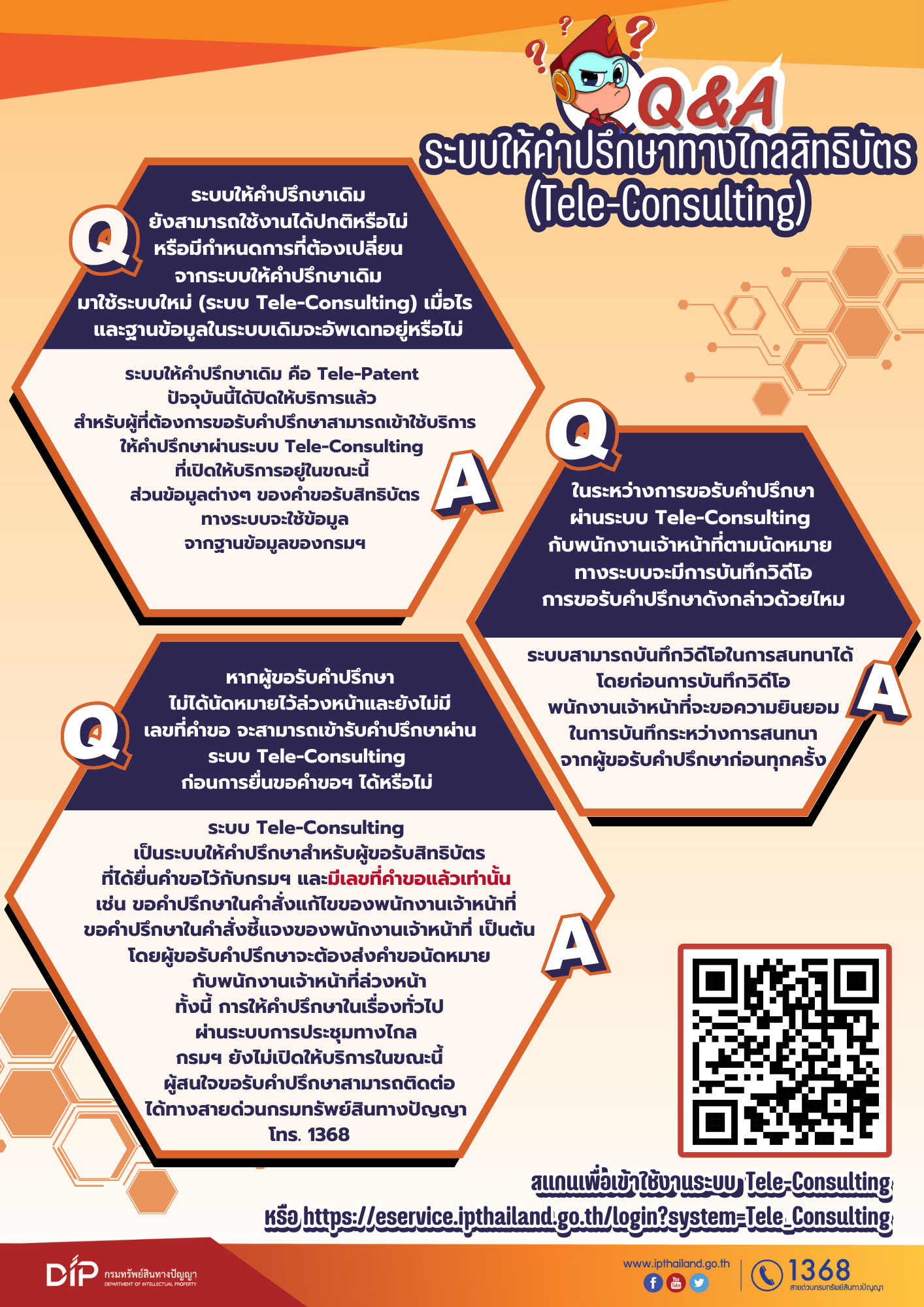 Infographic Patent5