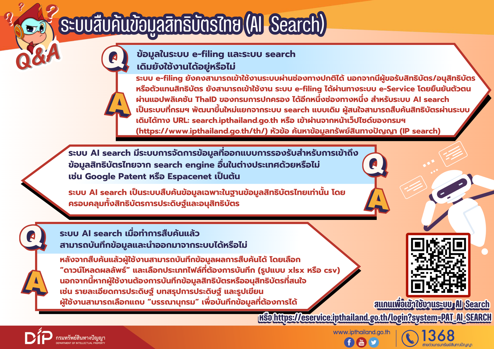 Infographic Patent6.1