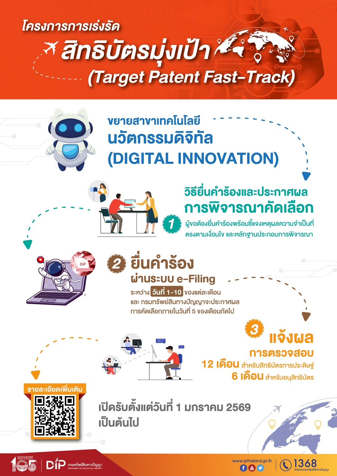 Info Fast Track