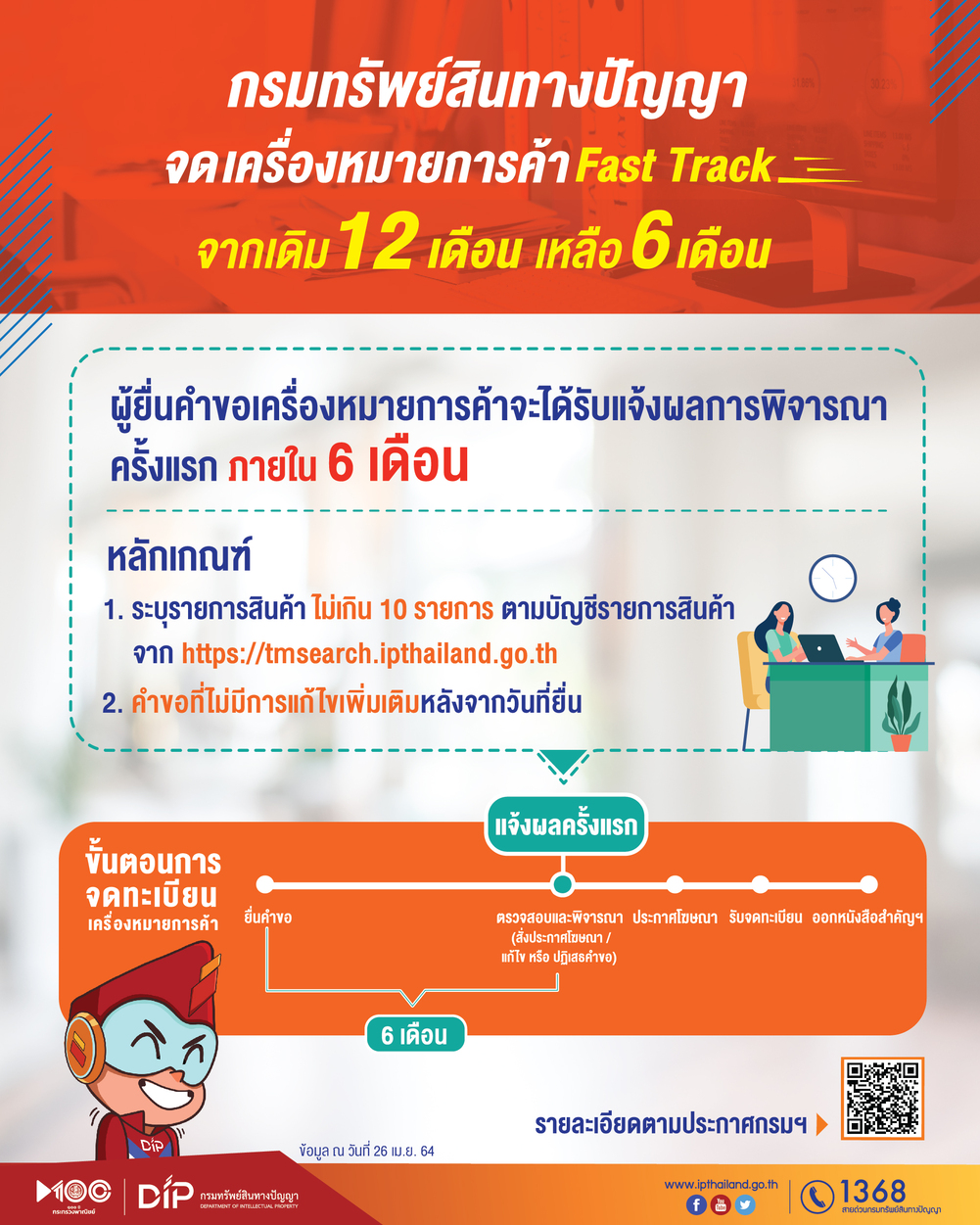 Fast Track New Co Artboard 3