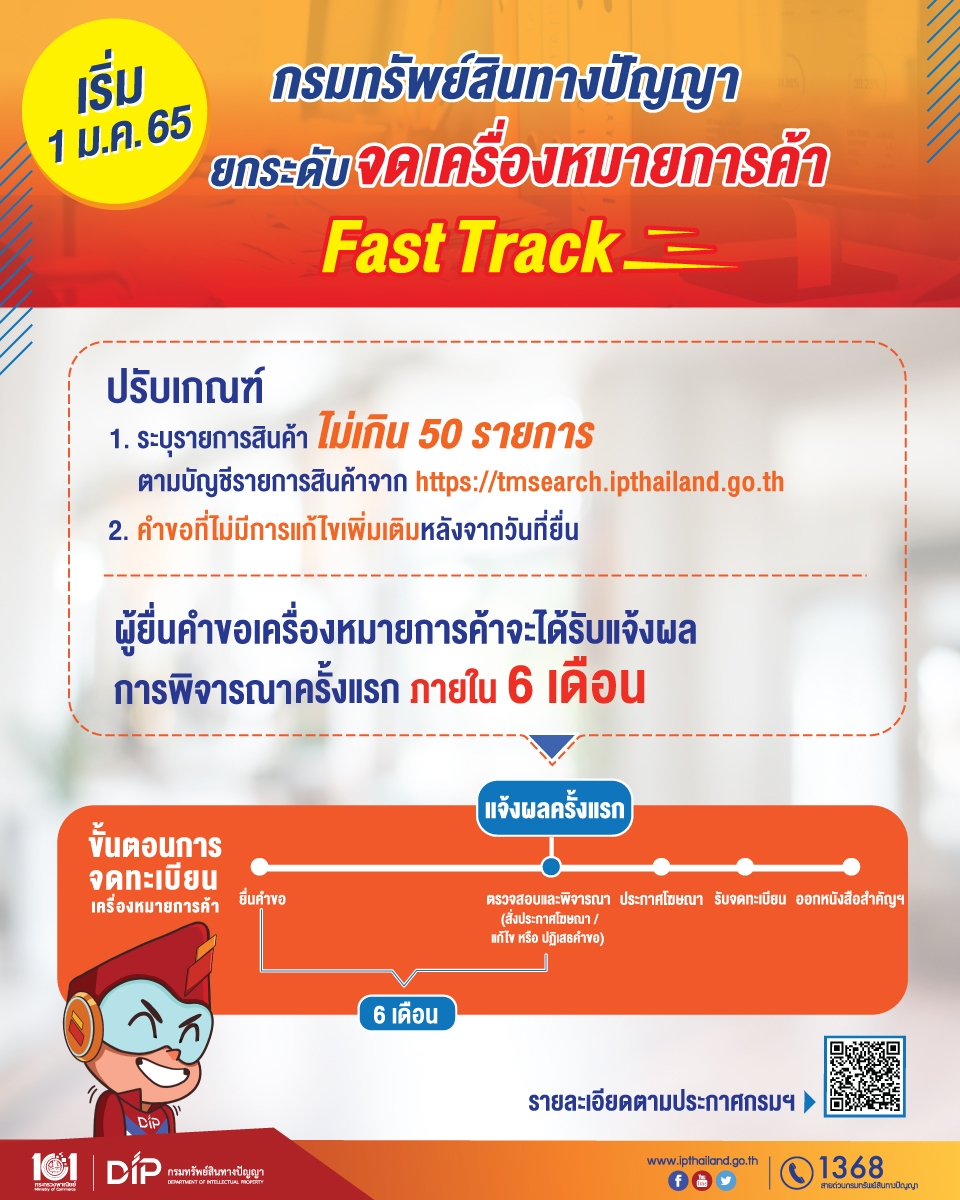 Fast Track 2565 2