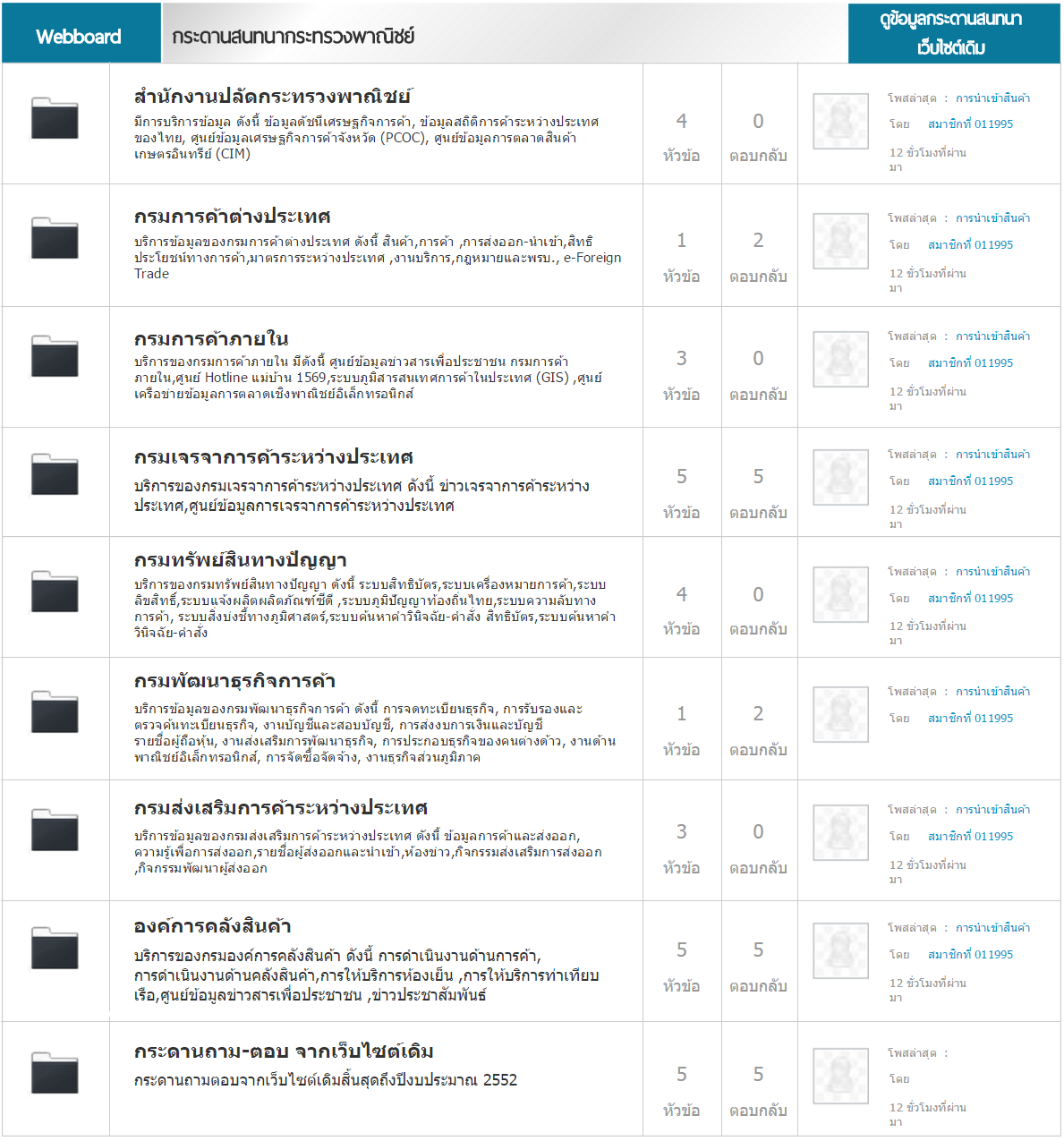 Webboard 1