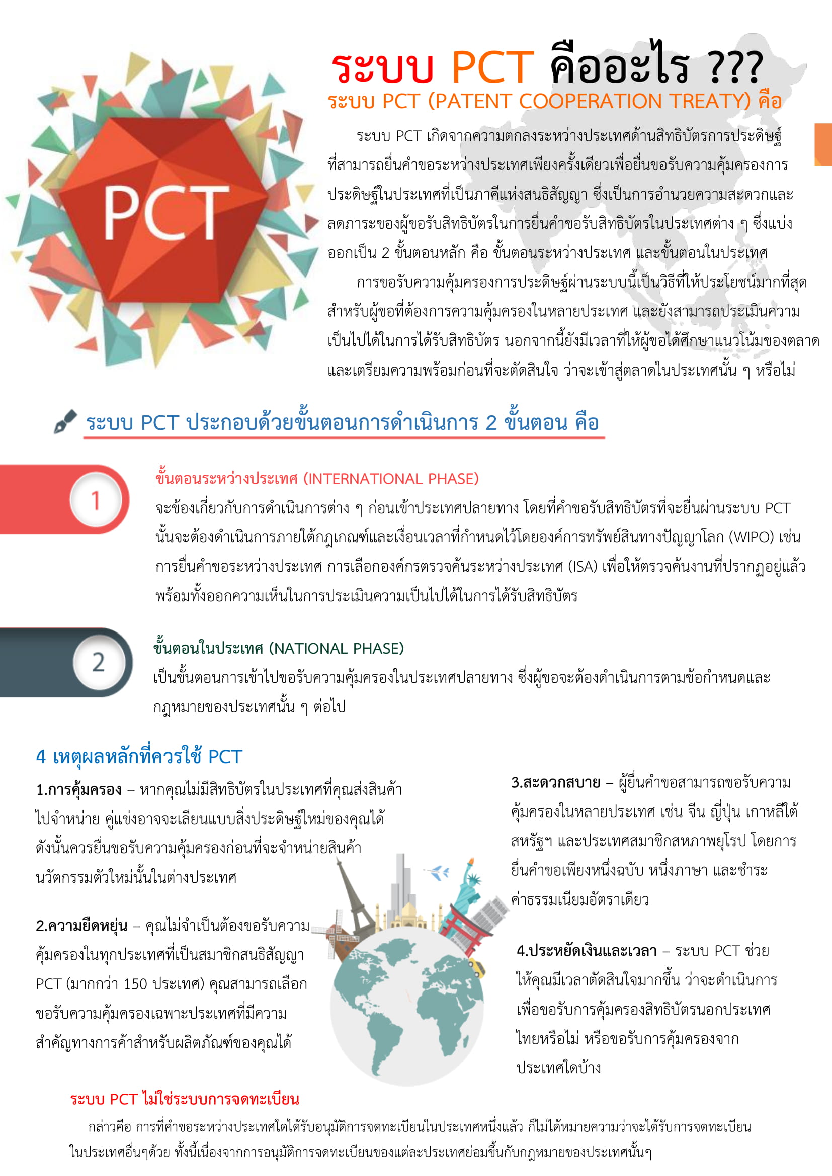 Flyer PCT1 2(1)